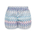 MISSONILogo Zig Zag Shorts8059774330945SAVANNA