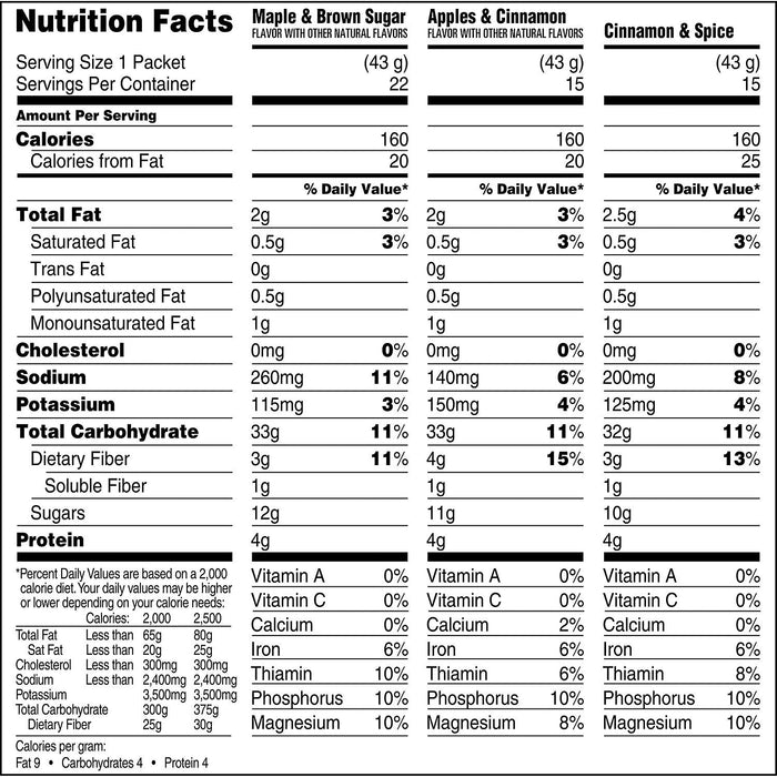 Quaker Instant Oatmeal Variety Pack (52 ct.)